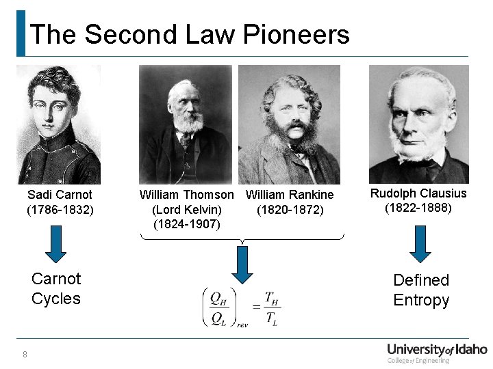 The Second Law Pioneers Sadi Carnot (1786 -1832) Carnot Cycles 8 William Thomson William