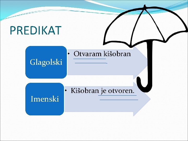 PREDIKAT Glagolski Imenski • Otvaram kišobran • Kišobran je otvoren. 