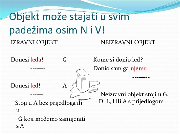 Objekt može stajati u svim padežima osim N i V! IZRAVNI OBJEKT Donesi leda!