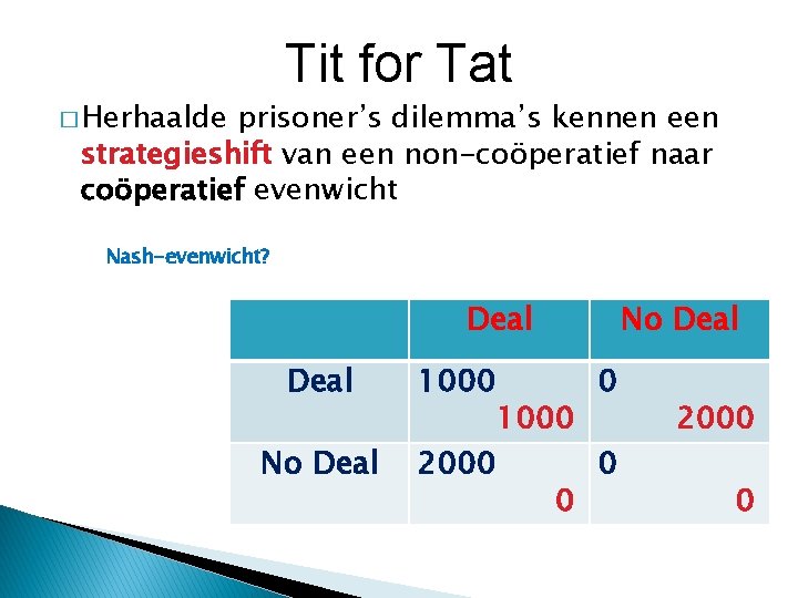 Tit for Tat � Herhaalde prisoner’s dilemma’s kennen een strategieshift van een non-coöperatief naar