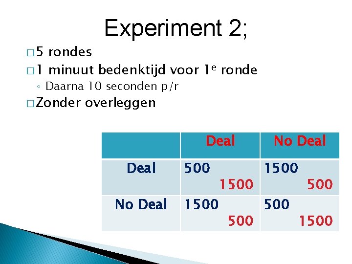 Experiment 2; � 5 rondes � 1 minuut bedenktijd voor 1 e ronde ◦