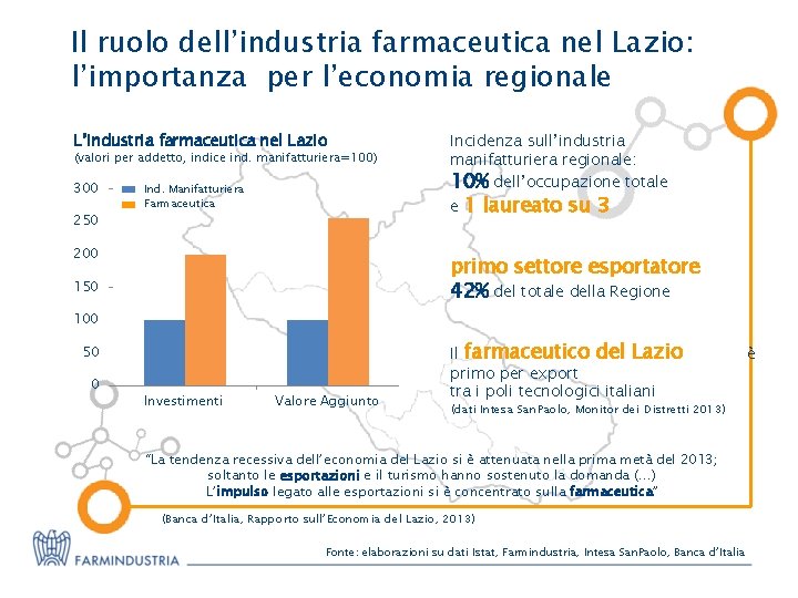 Il ruolo dell’industria farmaceutica nel Lazio: l’importanza per l’economia regionale L’industria farmaceutica nel Lazio