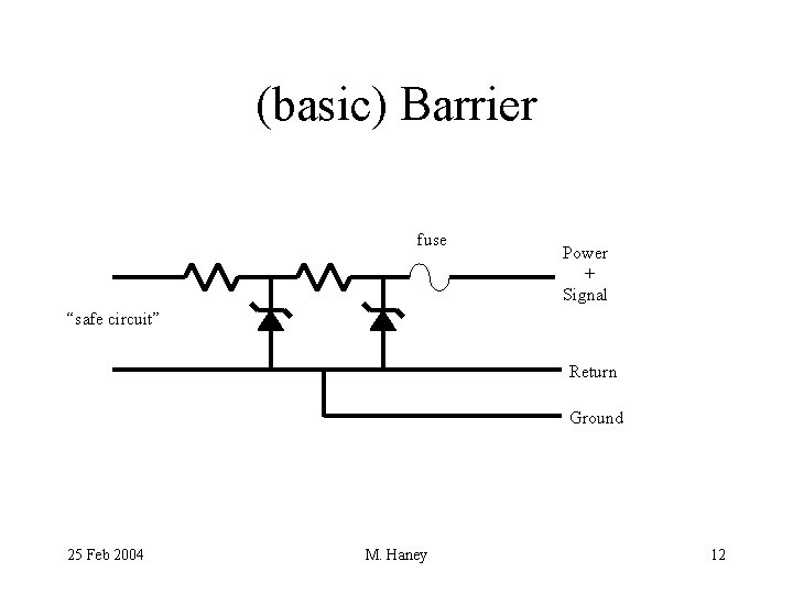 (basic) Barrier fuse Power + Signal “safe circuit” Return Ground 25 Feb 2004 M.