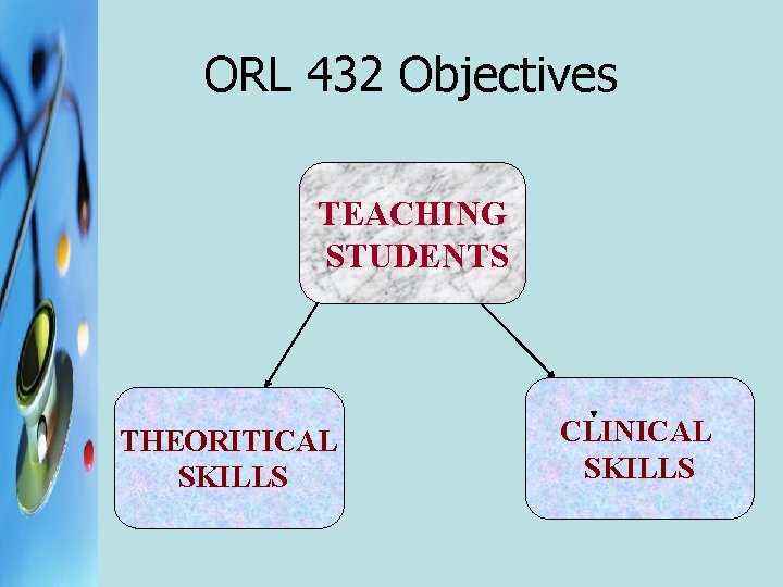 ORL 432 Objectives TEACHING STUDENTS THEORITICAL SKILLS CLINICAL SKILLS ORL 432 Objectives TEACHING STUDENTS THEORITICAL SKILLS CLINICAL SKILLS