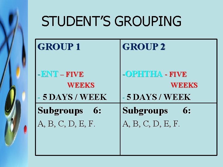 STUDENT’S GROUPING GROUP 1 GROUP 2 -ENT – FIVE -OPHTHA - FIVE WEEKS -