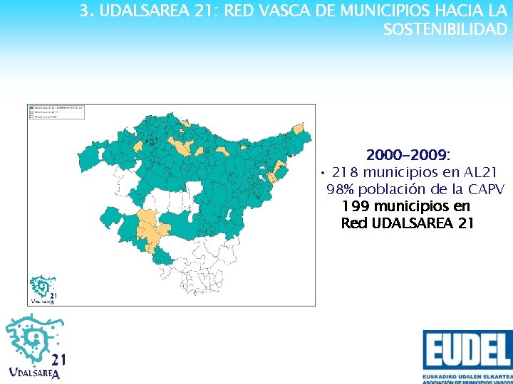 3. UDALSAREA 21: RED VASCA DE MUNICIPIOS HACIA LA SOSTENIBILIDAD 2000 -2009: • 218