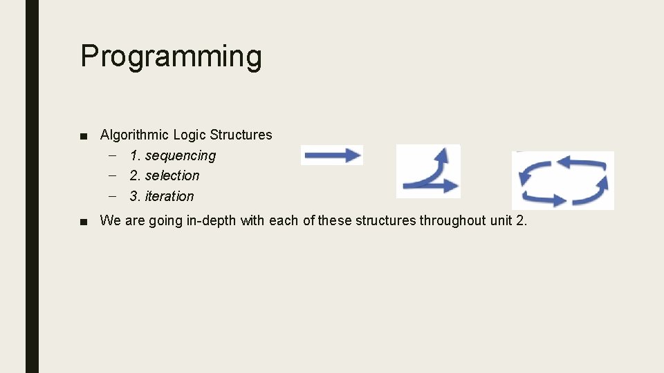 Programming ■ Algorithmic Logic Structures – 1. sequencing – 2. selection – 3. iteration
