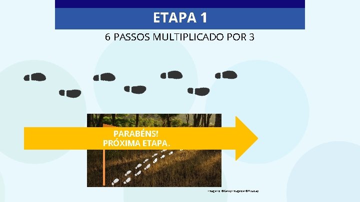 ETAPA 1 6 PASSOS MULTIPLICADO POR 3 PARABÉNS! 1. INÍCIO PRÓXIMA ETAPA. Imagens: ©Getty