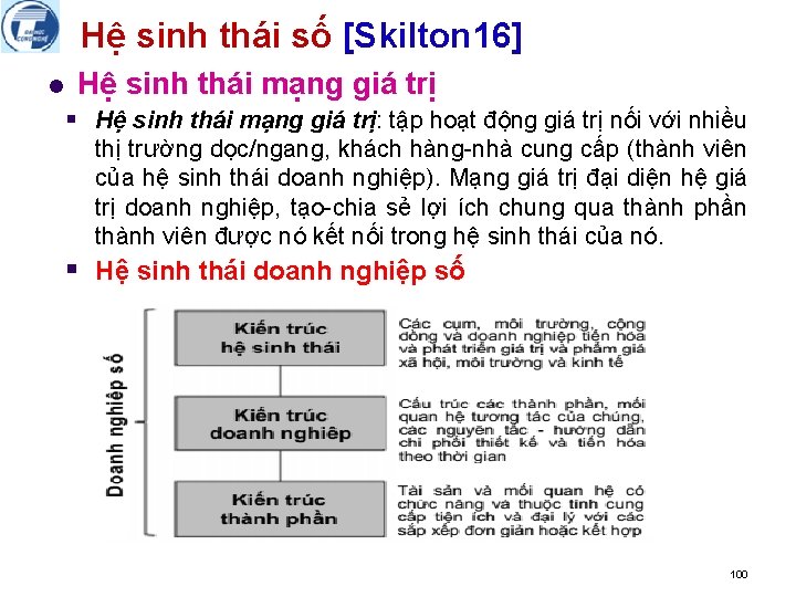 Hệ sinh thái số [Skilton 16] l Hệ sinh thái mạng giá trị §