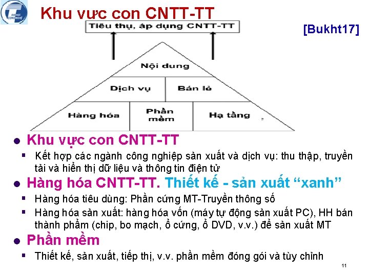 Khu vực con CNTT-TT l [Bukht 17] Khu vực con CNTT-TT § Kết hợp