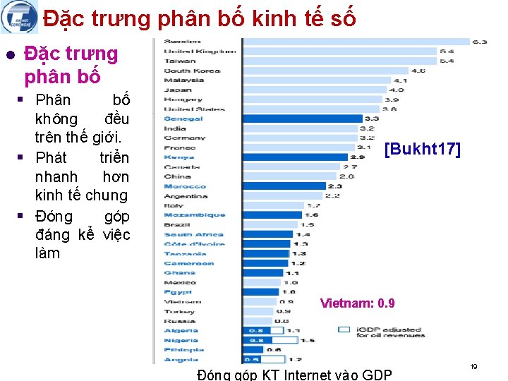 Đặc trưng phân bố kinh tế số l Đặc trưng phân bố § Phân