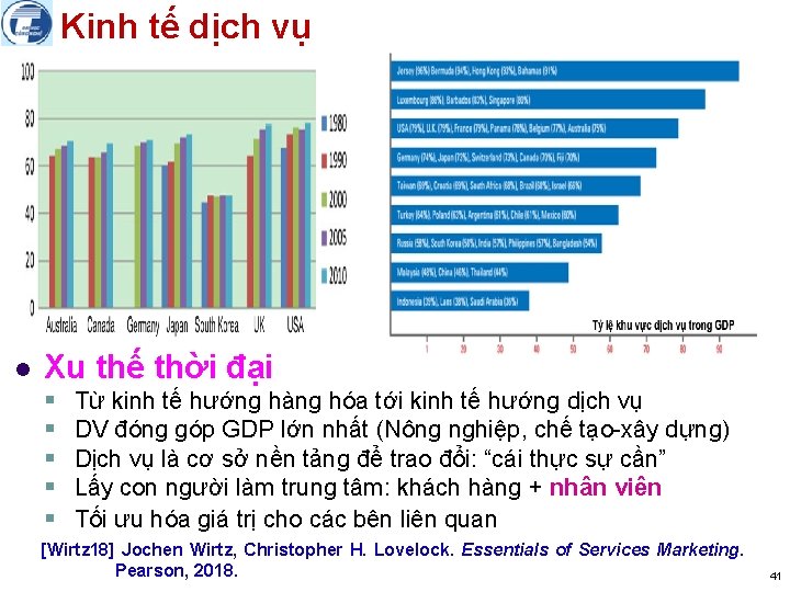 Kinh tế dịch vụ l Xu thế thời đại § § § Từ kinh