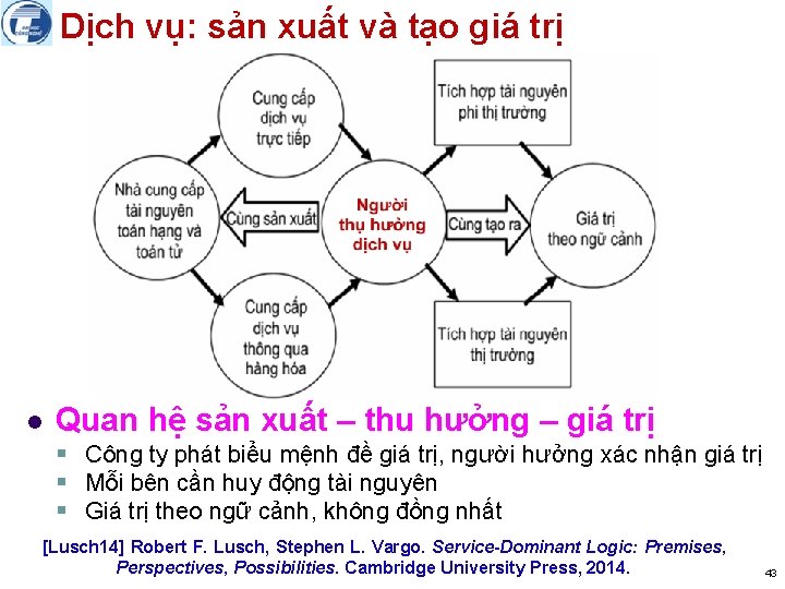 Dịch vụ: sản xuất và tạo giá trị l Quan hệ sản xuất –