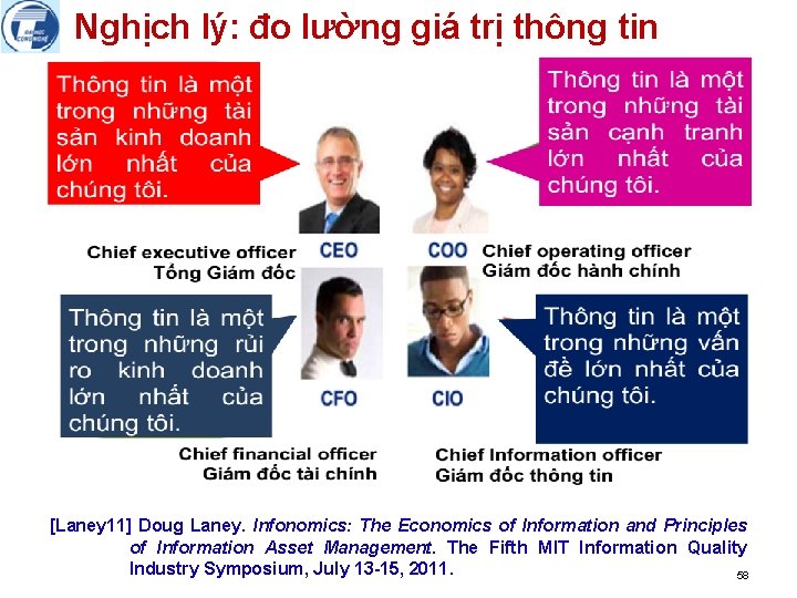 Nghịch lý: đo lường giá trị thông tin [Laney 11] Doug Laney. Infonomics: The