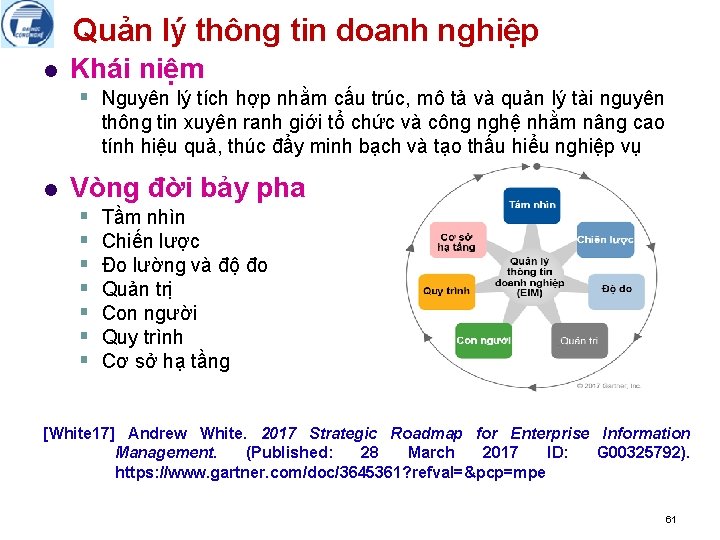 Quản lý thông tin doanh nghiệp l Khái niệm § Nguyên lý tích hợp