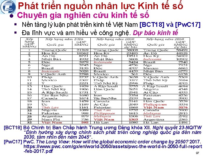Phát triển nguồn nhân lực Kinh tế số l Chuyên gia nghiên cứu kinh