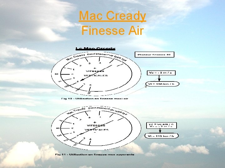 Mac Cready Finesse Air 