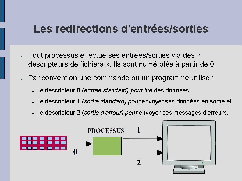 Les redirections d'entrées/sorties ● ● Tout processus effectue ses entrées/sorties via des « descripteurs