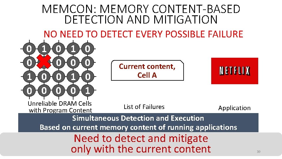 MEMCON: MEMORY CONTENT-BASED DETECTION AND MITIGATION 0 0 1 0 NO NEED TO DETECT