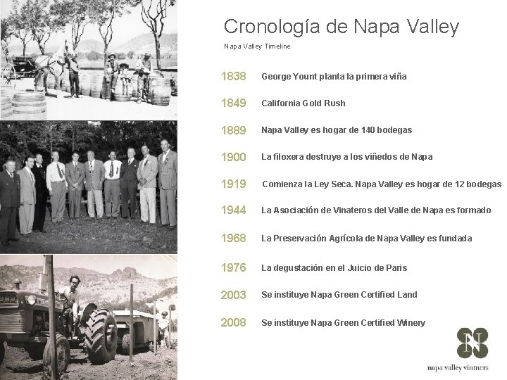 Cronología de Napa Valley Timeline 1838 George Yount planta la primera viña 1849 California