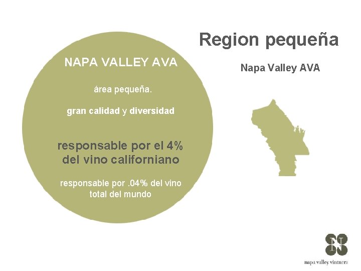 Region pequeña NAPA VALLEY AVA área pequeña. gran calidad y diversidad responsable por el