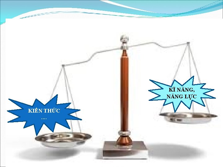 KĨ NĂNG, NĂNG LỰC KIẾN THỨC. . KĨ NĂNG, NĂNG LỰC KIẾN THỨC. .