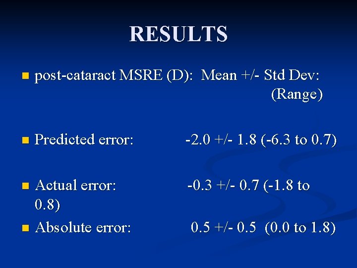 RESULTS n post-cataract MSRE (D): Mean +/- Std Dev: (Range) n Predicted error: Actual