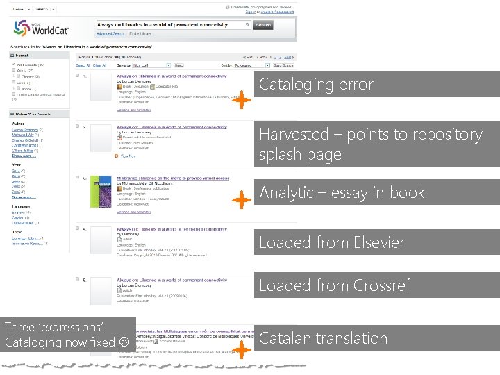 Cataloging error Harvested – points to repository splash page Analytic – essay in book