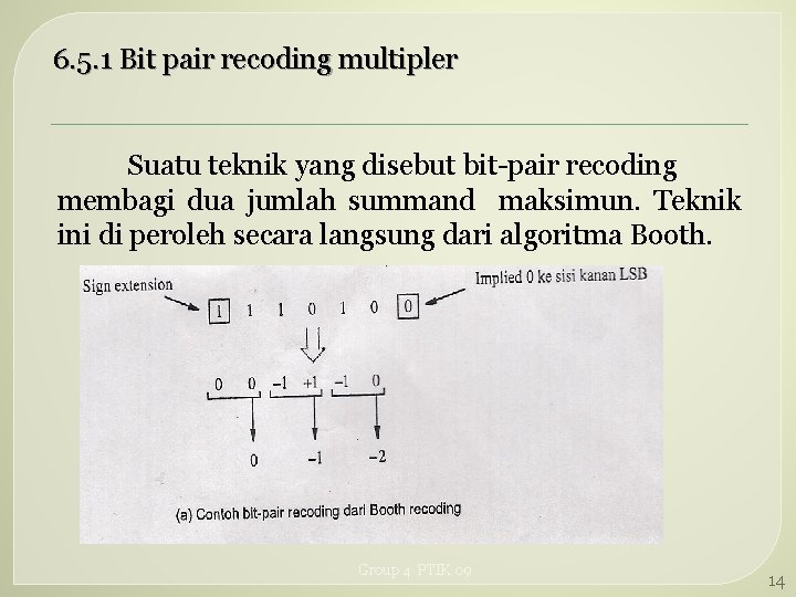 6. 5. 1 Bit pair recoding multipler Suatu teknik yang disebut bit-pair recoding membagi