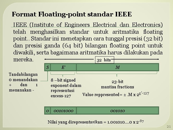 Format Floating-point standar IEEE (Institute of Engineers Electrical dan Electronics) telah menghasilkan standar untuk