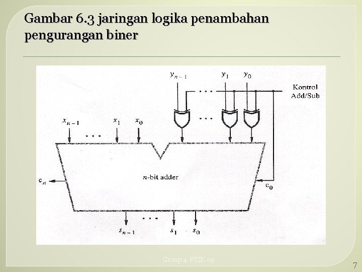 Gambar 6. 3 jaringan logika penambahan pengurangan biner Group 4 PTIK 09 7 