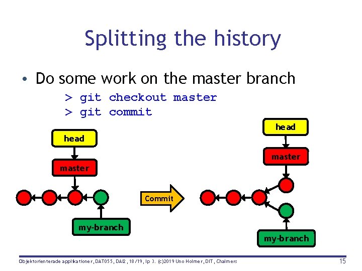 Splitting the history • Do some work on the master branch > git checkout