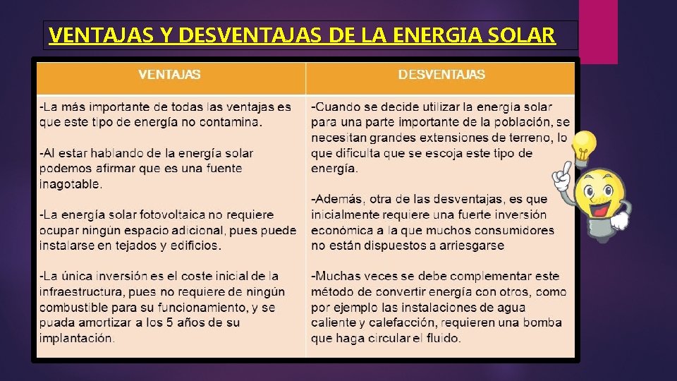 VENTAJAS Y DESVENTAJAS DE LA ENERGIA SOLAR 
