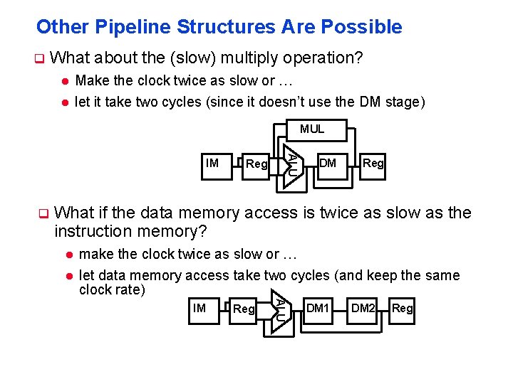 Other Pipeline Structures Are Possible q What about the (slow) multiply operation? l l
