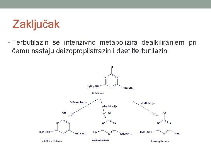 Zaključak • Terbutilazin se intenzivno metabolizira dealkiliranjem pri čemu nastaju deizopropilatrazin i deetilterbutilazin 