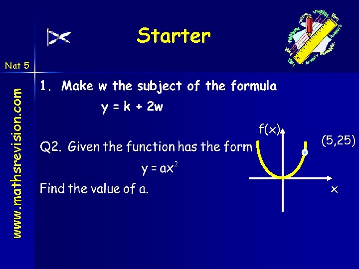 Starter www. mathsrevision. com Nat 5 f(x) (5, 25) x Starter www. mathsrevision. com Nat 5 f(x) (5, 25) x