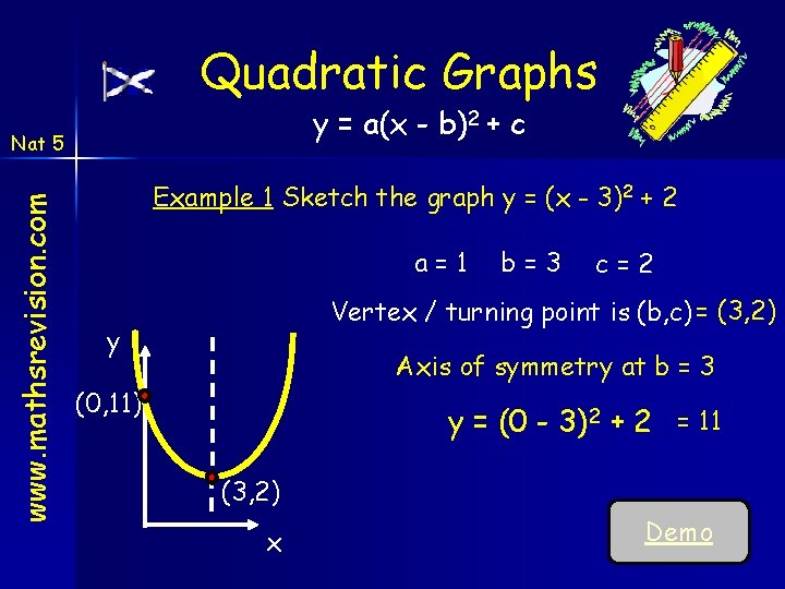 Quadratic Graphs y = a(x - b)2 + c www. mathsrevision. com Nat 5 Quadratic Graphs y = a(x - b)2 + c www. mathsrevision. com Nat 5