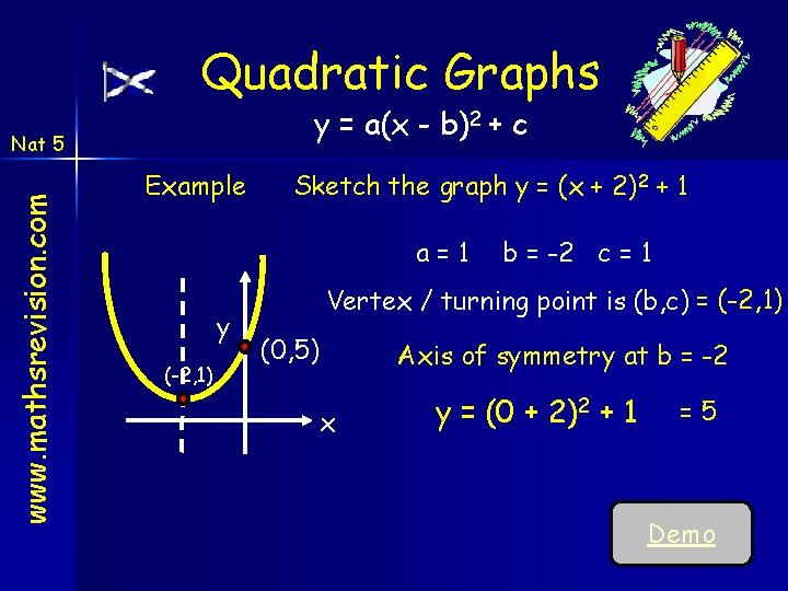Quadratic Graphs y = a(x - b)2 + c www. mathsrevision. com Nat 5 Quadratic Graphs y = a(x - b)2 + c www. mathsrevision. com Nat 5