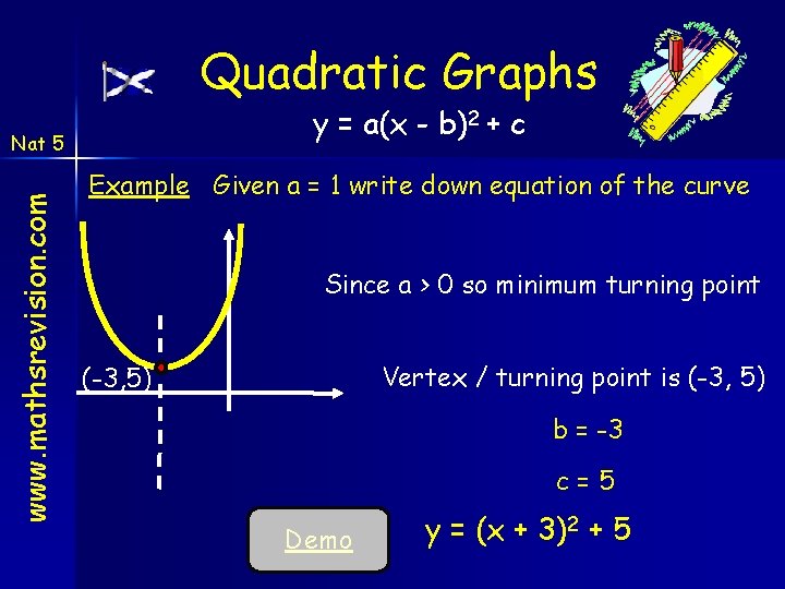 Quadratic Graphs y = a(x - b)2 + c www. mathsrevision. com Nat 5 Quadratic Graphs y = a(x - b)2 + c www. mathsrevision. com Nat 5