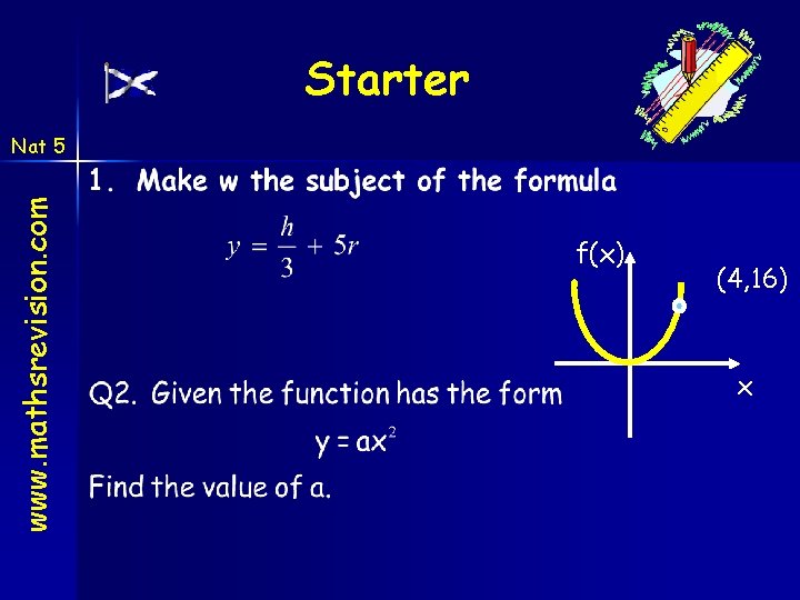 Starter www. mathsrevision. com Nat 5 f(x) (4, 16) x Starter www. mathsrevision. com Nat 5 f(x) (4, 16) x