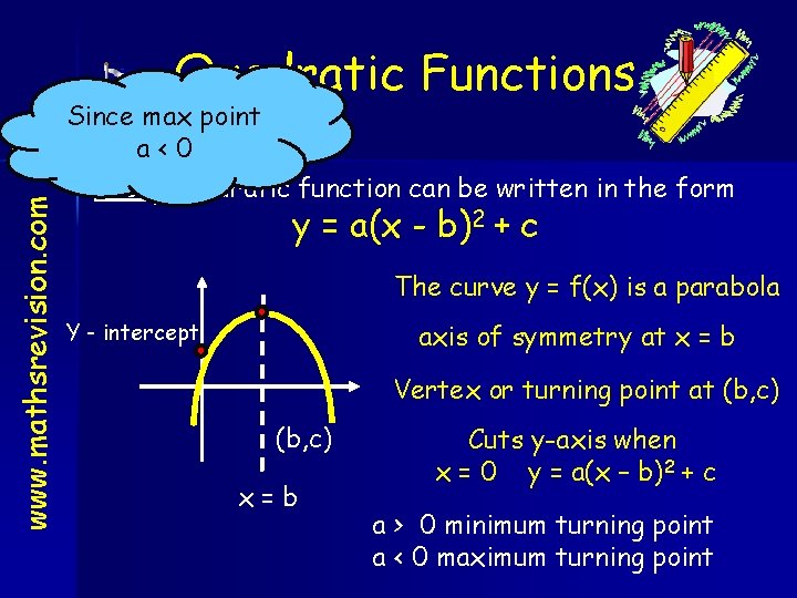 Quadratic Functions www. mathsrevision. com Since max point Nat 5 a<0 Every quadratic function Quadratic Functions www. mathsrevision. com Since max point Nat 5 a<0 Every quadratic function