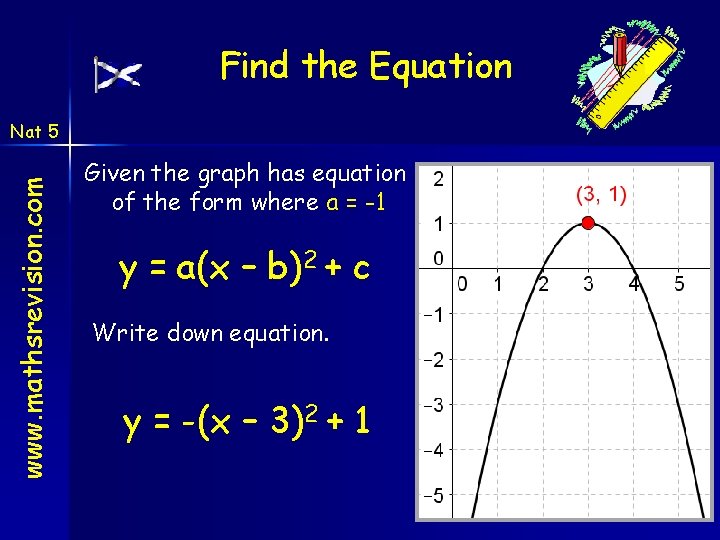 Find the Equation www. mathsrevision. com Nat 5 Given the graph has equation of Find the Equation www. mathsrevision. com Nat 5 Given the graph has equation of