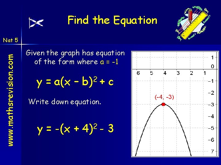 Find the Equation www. mathsrevision. com Nat 5 Given the graph has equation of Find the Equation www. mathsrevision. com Nat 5 Given the graph has equation of