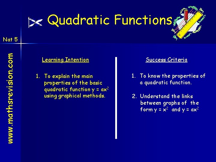 Quadratic Functions www. mathsrevision. com Nat 5 Learning Intention 1. To explain the main Quadratic Functions www. mathsrevision. com Nat 5 Learning Intention 1. To explain the main