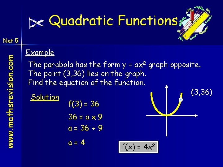 Quadratic Functions www. mathsrevision. com Nat 5 Example The parabola has the form y Quadratic Functions www. mathsrevision. com Nat 5 Example The parabola has the form y