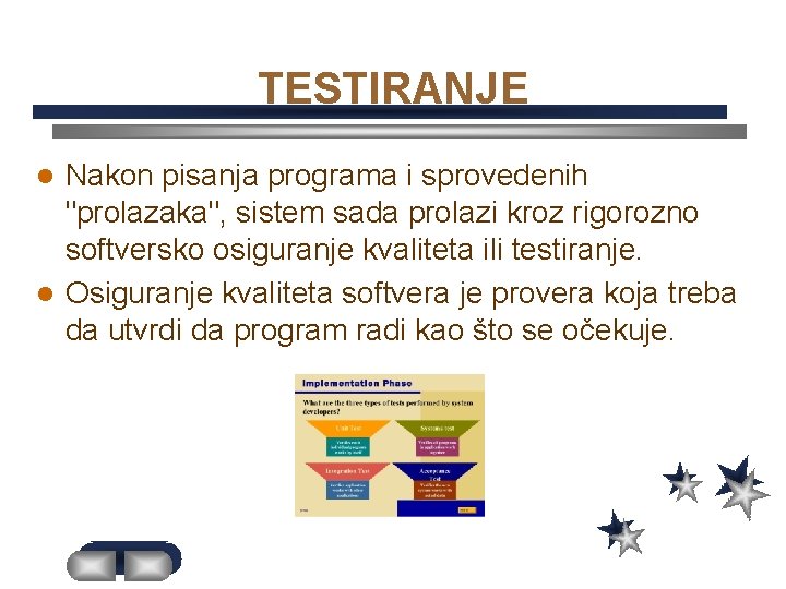 TESTIRANJE Nakon pisanja programa i sprovedenih "prolazaka", sistem sada prolazi kroz rigorozno softversko osiguranje