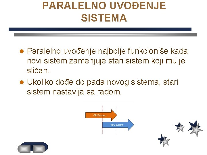 PARALELNO UVOĐENJE SISTEMA Paralelno uvođenje najbolje funkcioniše kada novi sistem zamenjuje stari sistem koji