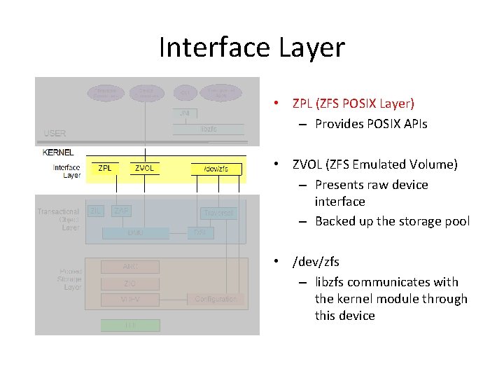Interface Layer • ZPL (ZFS POSIX Layer) – Provides POSIX APIs • ZVOL (ZFS Interface Layer • ZPL (ZFS POSIX Layer) – Provides POSIX APIs • ZVOL (ZFS
