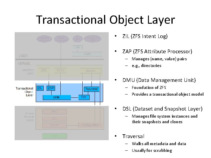 Transactional Object Layer • ZIL (ZFS Intent Log) • ZAP (ZFS Attribute Processor) – Transactional Object Layer • ZIL (ZFS Intent Log) • ZAP (ZFS Attribute Processor) –