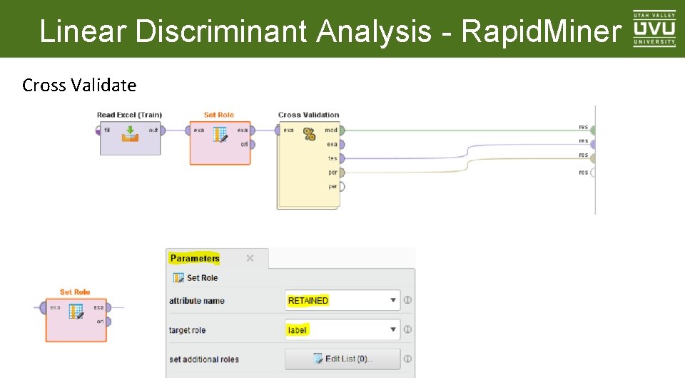 Linear Discriminant Analysis - Rapid. Miner Cross Validate 